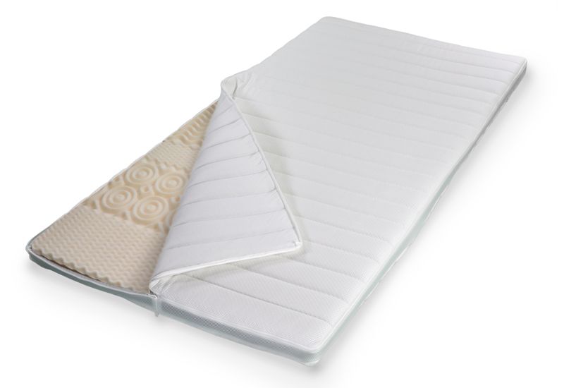Topper Ipnoverde Basic